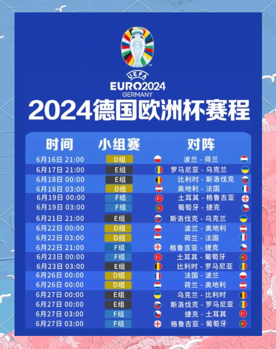 冠军走势:各支豪门球队在欧洲杯上的前景展望的简单介绍 冠军走势:各支豪门球队在欧洲杯上的前景展望的简单介绍