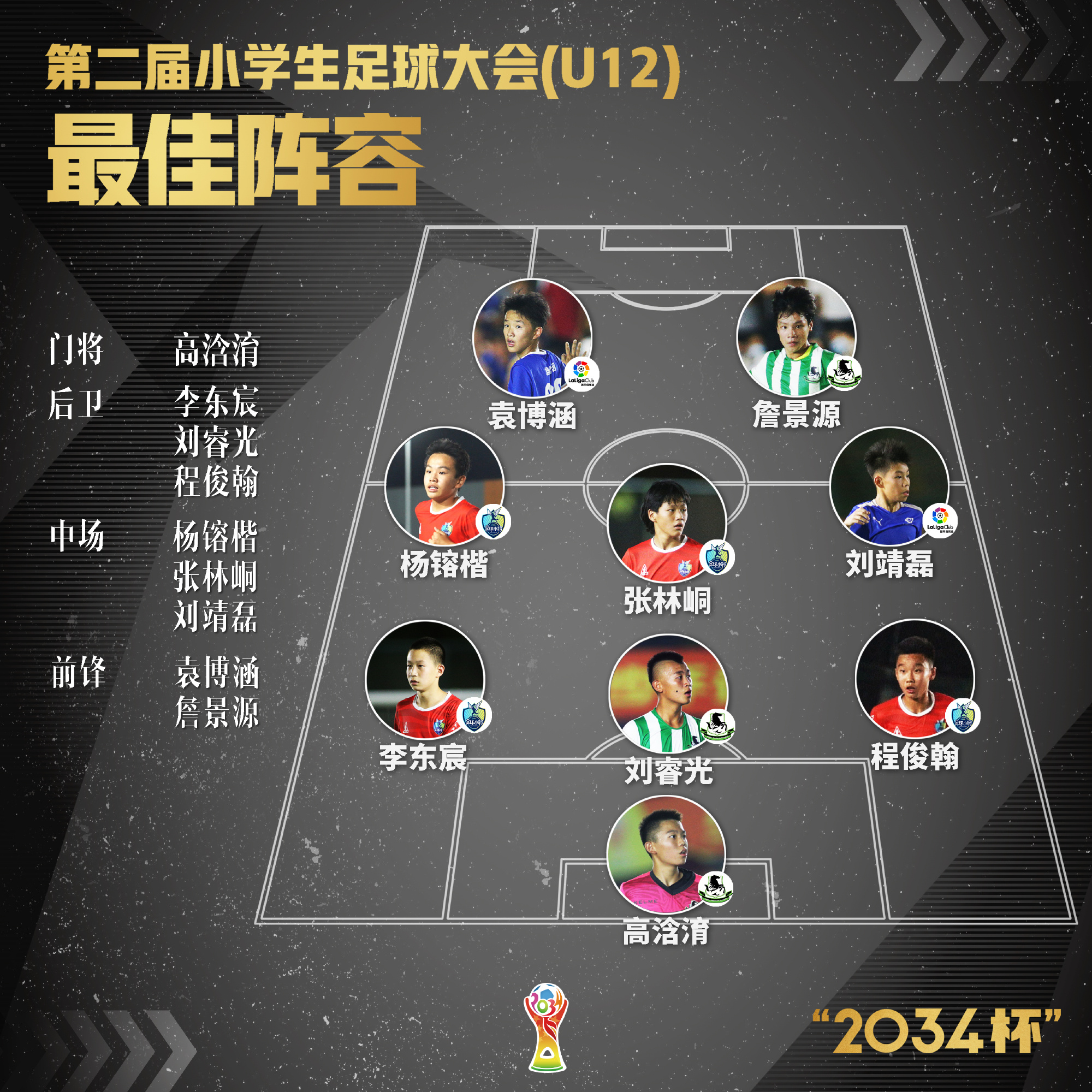 包含足球队伍实力对比,精彩对决引人入胜的词条 包含足球队伍实力对比,精彩对决引人入胜的词条