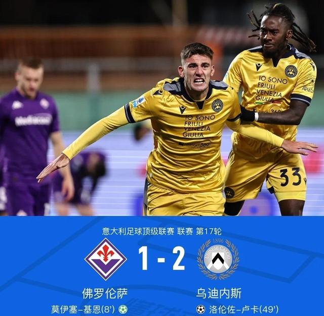 关于佛罗伦萨球员心态调整良好,备战下一场比赛的信息 关于佛罗伦萨球员心态调整良好,备战下一场比赛的信息