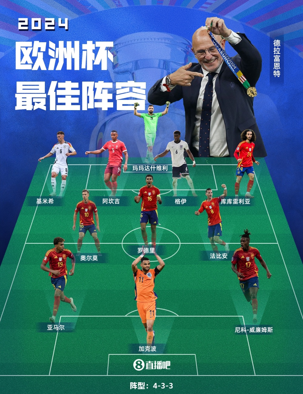 欧洲杯预选赛成为球员们展现实力的舞台 欧洲杯预选赛成为球员们展现实力的舞台