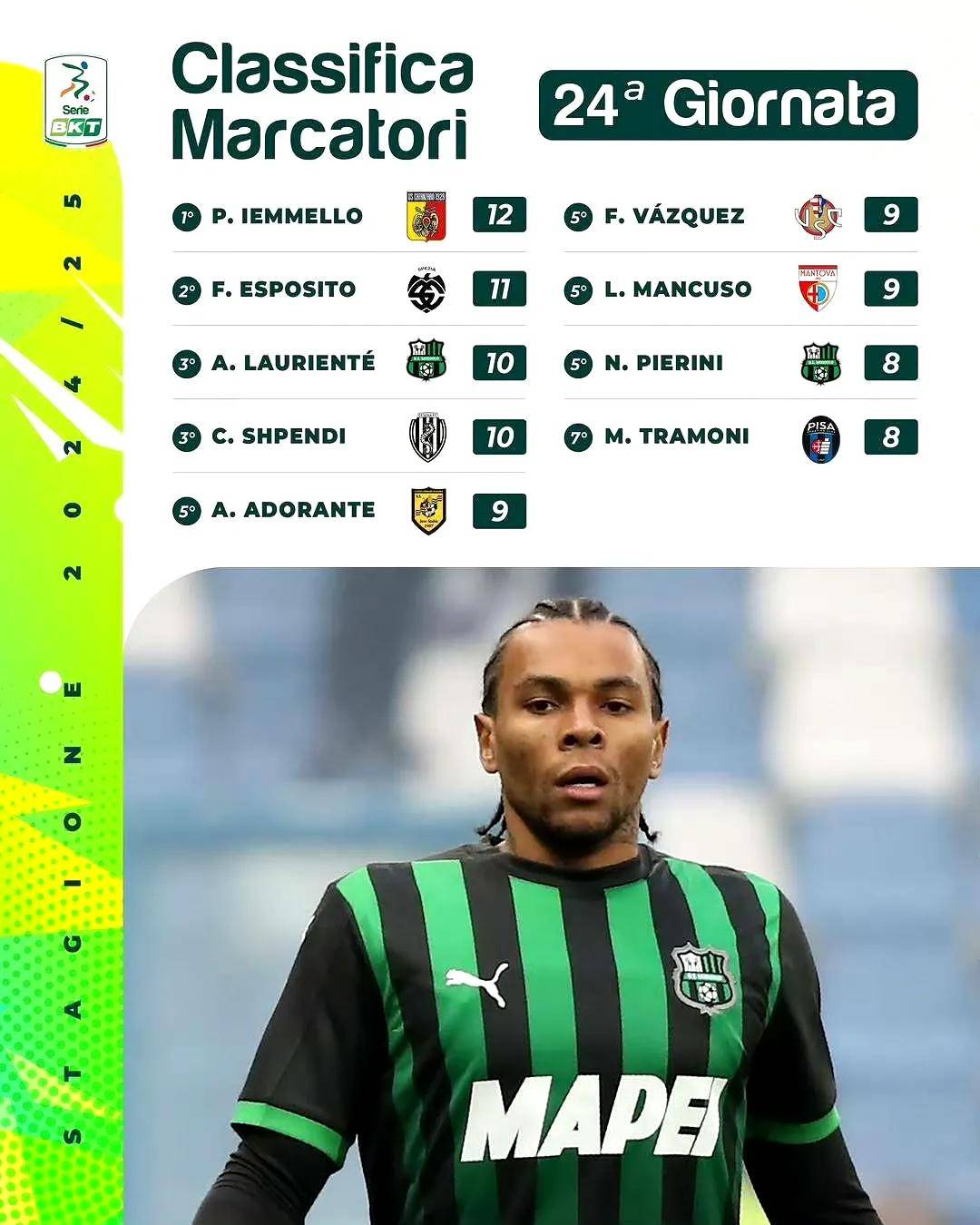 爱游戏APP-关于桑普多利亚客场不敌，战绩继续低迷的信息