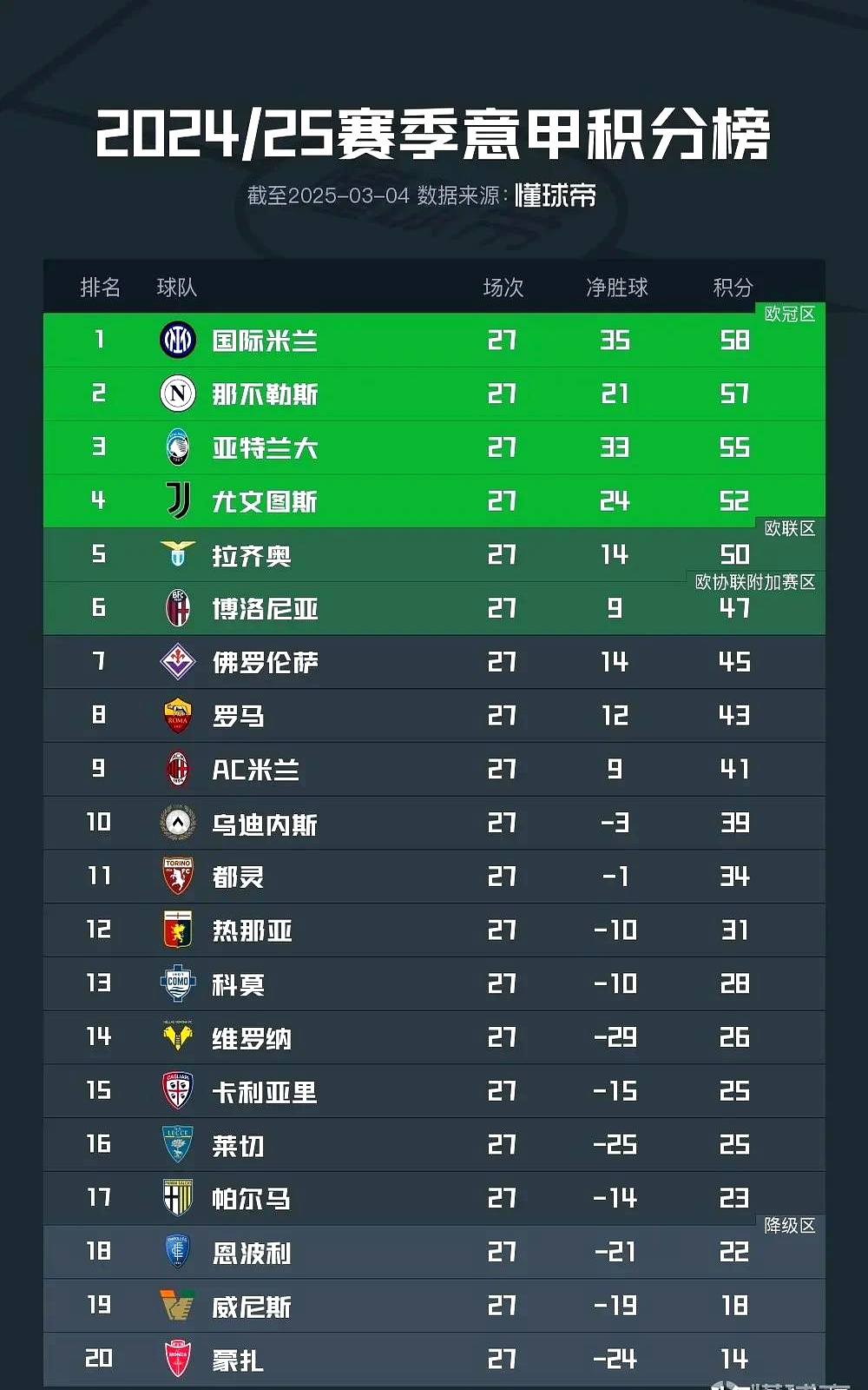 爱游戏官网-尤文图斯客场战平低级别对手，赛季初失分的简单介绍