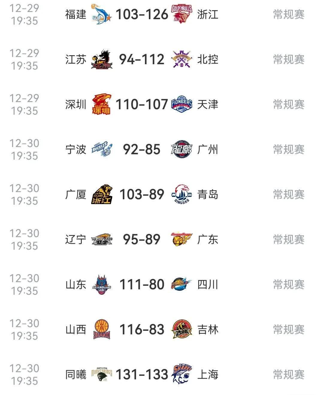 关于马赛摆脱困境，实现连胜上升积分榜的信息