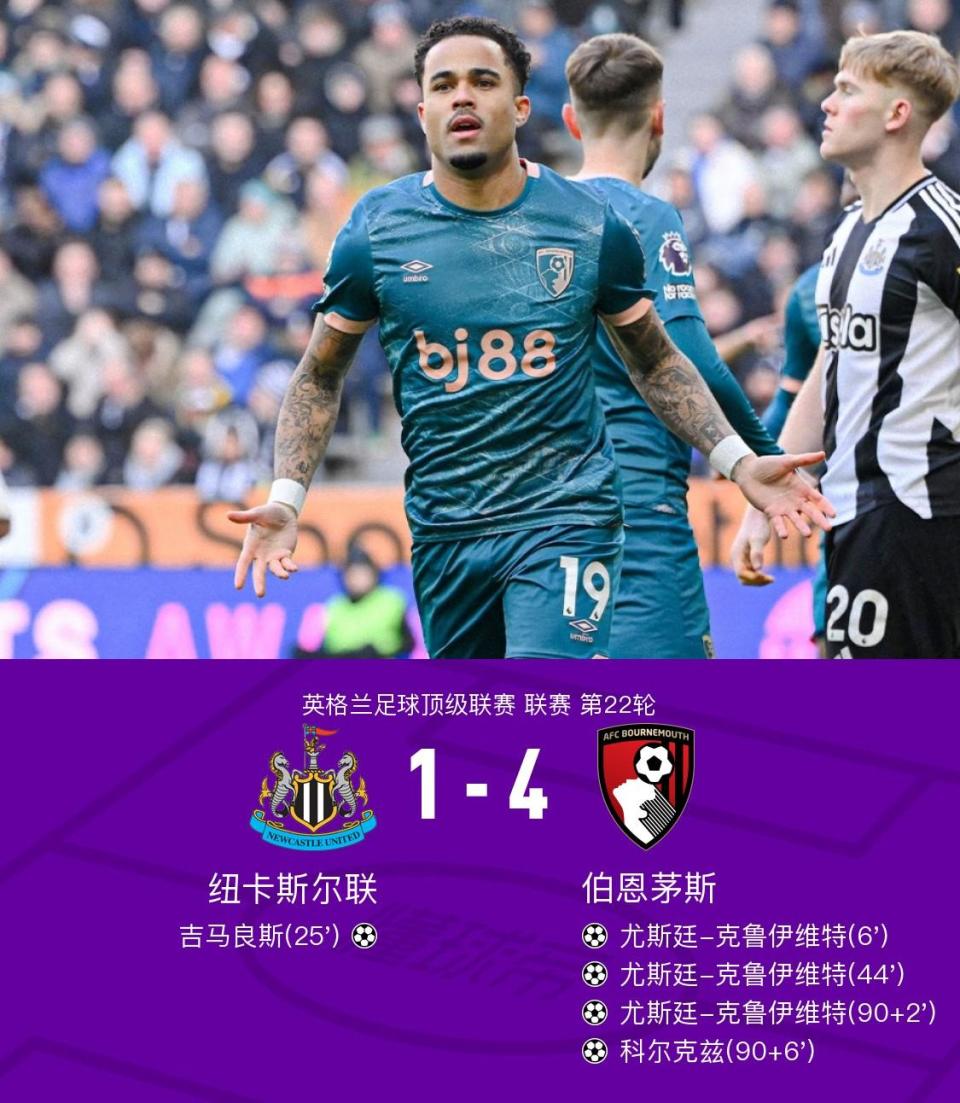 伯恩茅斯球队继续走低迷路线,需寻求突破 伯恩茅斯球队继续走低迷路线,需寻求突破