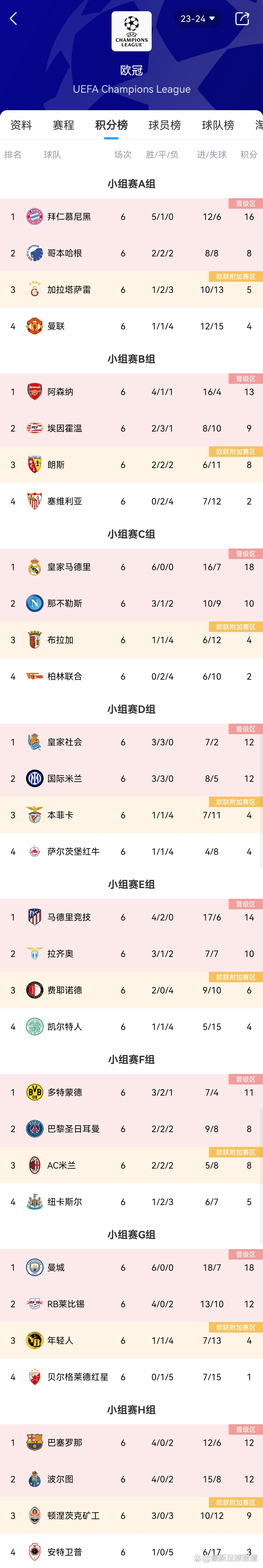 AC米兰遭遇平局,积分榜排名稍有下滑的简单介绍 AC米兰遭遇平局,积分榜排名稍有下滑的简单介绍