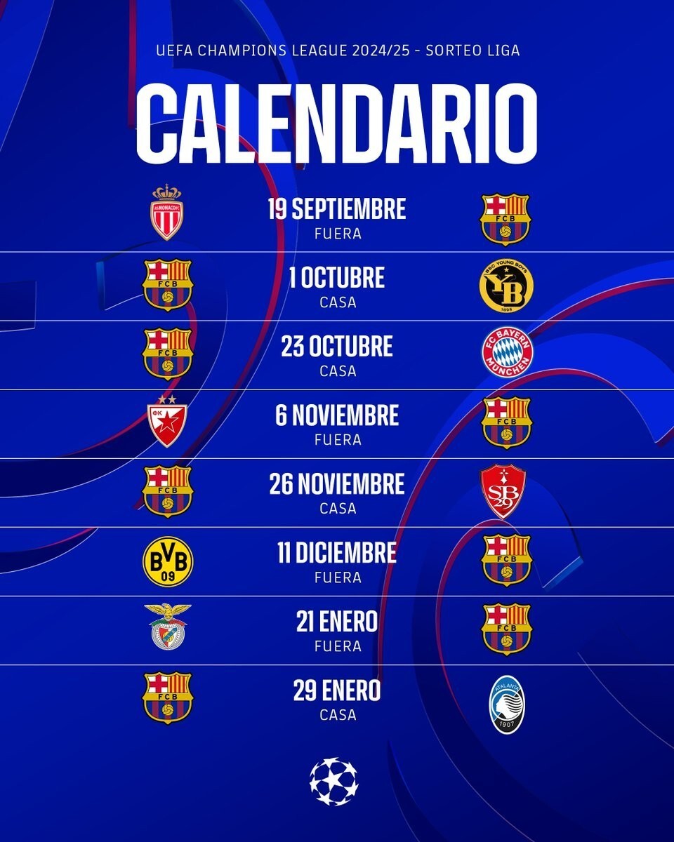 巴萨深陷拜仁重创,欧冠波涛汹涌的简单介绍 巴萨深陷拜仁重创,欧冠波涛汹涌的简单介绍