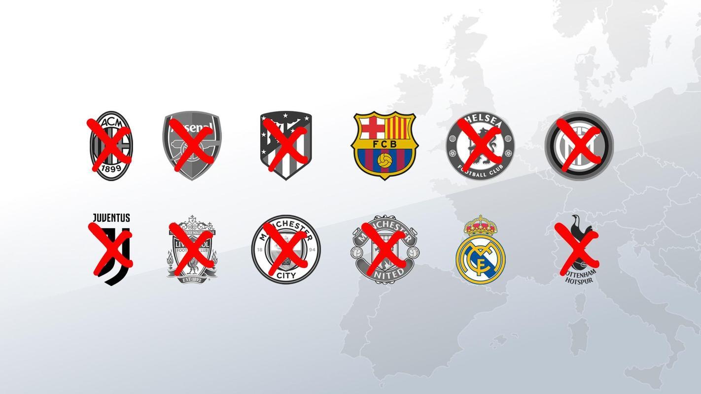 欧洲俱乐部宣布将成立全球超级联赛 欧洲俱乐部宣布将成立全球超级联赛