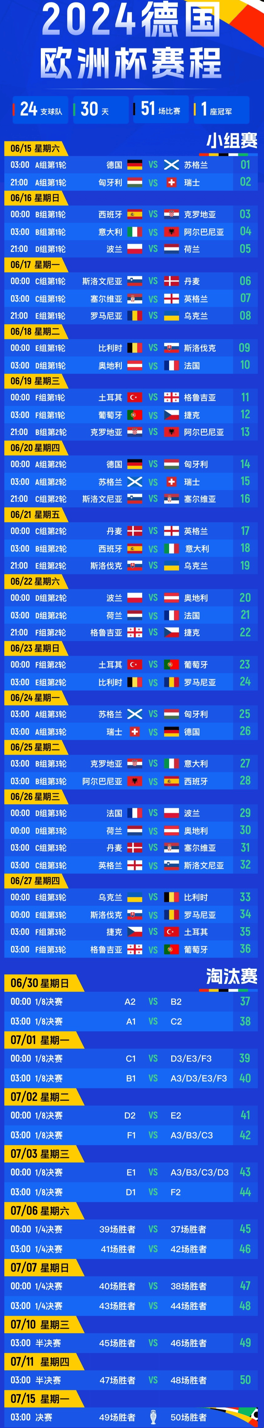 爱游戏官方入口-关于欧洲杯比赛制度解析，球迷大解读的信息