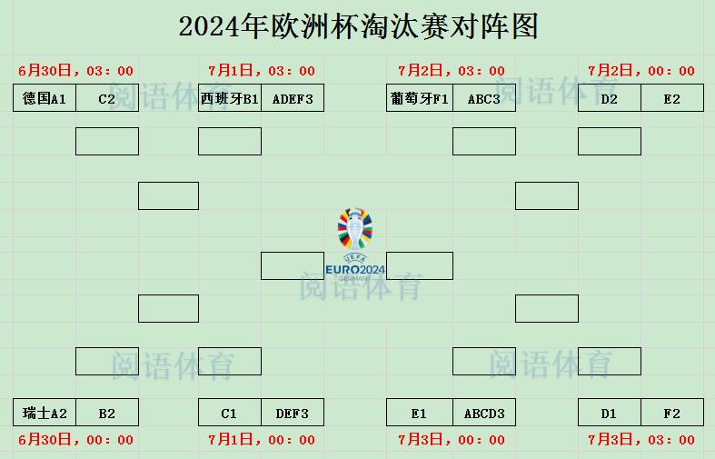 关于欧洲杯比赛制度解析,球迷大解读的信息 关于欧洲杯比赛制度解析,球迷大解读的信息