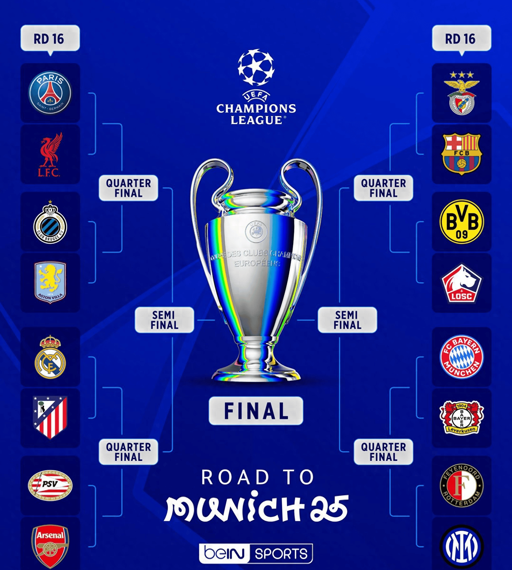 关于皇马逆袭晋级,欧洲联赛前景巨变的信息 关于皇马逆袭晋级,欧洲联赛前景巨变的信息