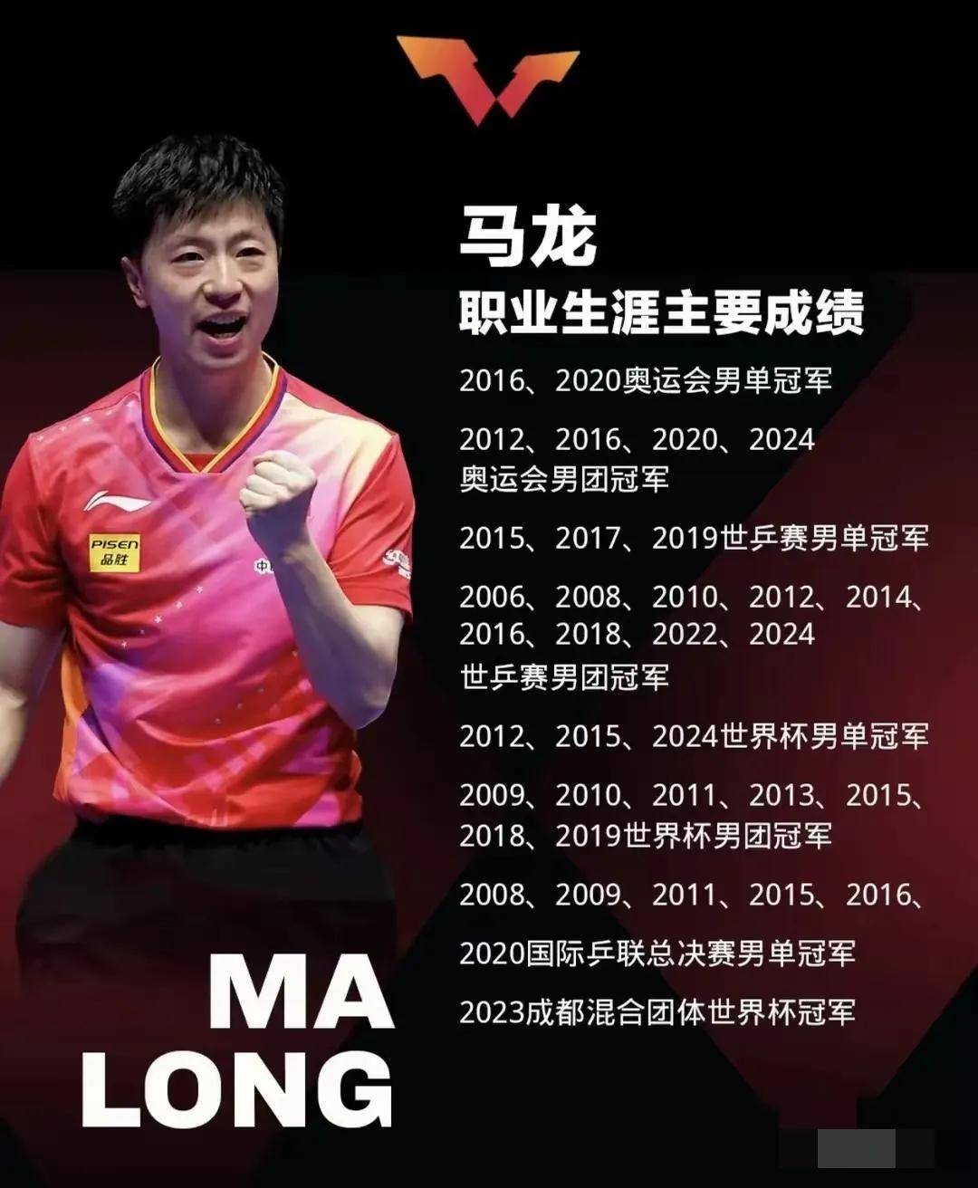 法国乒乓球队力克英国乒乓球队,马龙一己之力扛起全队的简单介绍 法国乒乓球队力克英国乒乓球队,马龙一己之力扛起全队的简单介绍